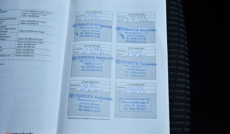 2.0VVTi#152PS#Navi#Climatr#Kamera#Świeży Import#ASO Toyota#Mega Stan!! full