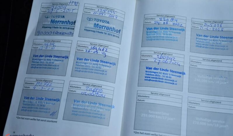 2.0VVTi#152PS#Navi#Climatr#Kamera#Świeży Import#ASO Toyota#Mega Stan!! full